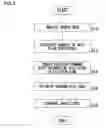 Fig. 03 - Prefetch command control method, prefetch command control apparatus and cache memory control apparatus