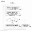 Fig. 10 - Prefetch command control method, prefetch command control apparatus and cache memory control apparatus