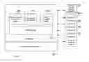 Fig. 06 - API for network discovery