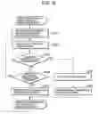 Fig. 05 - Storage system for adjusting asynchronous copy load based on cache activity rate