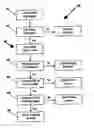 Fig. 01 - System and method to secure a computer system by selective control of write access to a data storage medium