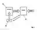Fig. 03 - System and method to secure a computer system by selective control of write access to a data storage medium