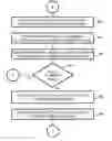 Fig. 01 - Methods and apparatuses for protecting data on mass storage devices