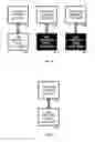 Fig. 08 - Methods and apparatuses for protecting data on mass storage devices