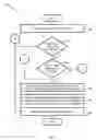 Fig. 09 - Methods and apparatuses for protecting data on mass storage devices
