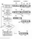 Fig. 01 - Atomic operation involving processors with different memory transfer operation sizes