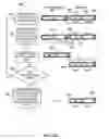 Fig. 06 - Atomic operation involving processors with different memory transfer operation sizes