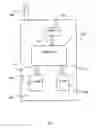 Fig. 02 - Secure digital certificate storing scheme for flash memory and electronic apparatus