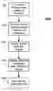 Fig. 01 - Address translation table synchronization