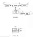 Fig. 03 - Address translation table synchronization
