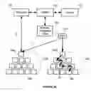 Fig. 05 - Address translation table synchronization