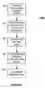 Fig. 07 - Address translation table synchronization