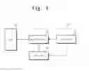 Fig. 02 - Apparatus and Methods Using Invalidity Indicators for Buffered Memory