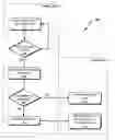 Fig. 01 - Stack tracker