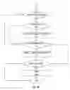 Fig. 06 - Mechanism for hardware tracking of return address after tail call elimination of return-type instruction