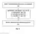 Fig. 08 - Mechanism for hardware tracking of return address after tail call elimination of return-type instruction