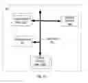Fig. 12 - Mechanism for hardware tracking of return address after tail call elimination of return-type instruction