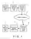 Fig. 02 - Remote data viewer