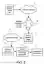 Fig. 03 - Remote data viewer