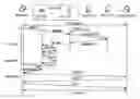 Fig. 01 - Network service control method and agent dispatching method used therein
