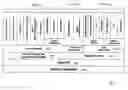 Fig. 01 - Asynchronous encryption for secured electronic communications
