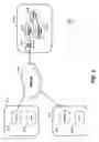 Fig. 03 - Asynchronous encryption for secured electronic communications