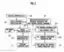 Fig. 03 - Contents transmission/reception scheme with function for limiting recipients