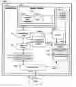 Fig. 01 - Secure tape
