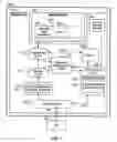 Fig. 02 - Secure tape
