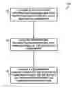Fig. 01 - Component reliability budgeting system