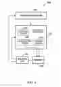 Fig. 04 - Component reliability budgeting system
