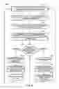 Fig. 05 - Component reliability budgeting system