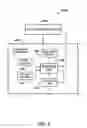 Fig. 06 - Component reliability budgeting system