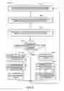 Fig. 07 - Component reliability budgeting system