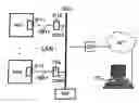 Fig. 01 - Processing of an interruption to a communication connection between a domestic appliance and a controller in a local network