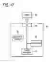 Fig. 17 - Semiconductor device and data storage apparatus