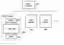 Fig. 01 - Systems and methods for LBIST testing using isolatable scan chains