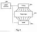 Fig. 03 - Systems and methods for LBIST testing using isolatable scan chains