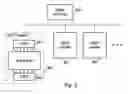 Fig. 04 - Systems and methods for LBIST testing using isolatable scan chains