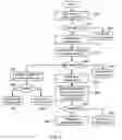 Fig. 07 - Systems and methods for LBIST testing using isolatable scan chains