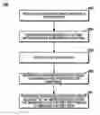 Fig. 01 - Information protection using properties of a printed electronic circuit
