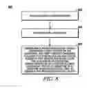 Fig. 08 - Information protection using properties of a printed electronic circuit