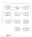 Fig. 06 - Feedback and frame synchronization between media encoders and decoders