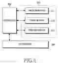 Fig. 06 - Apparatus and method of multi-cyclic redundancy checking for section detection and reliability information acquisition in a DVB-H system