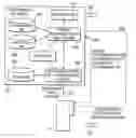 Fig. 01 - Hardware device with stylesheet for creating pictorial representation of device