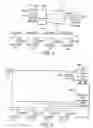 Fig. 05 - Hardware device with stylesheet for creating pictorial representation of device