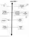 Fig. 02 - Method and apparatus for improving user accessibility on the web
