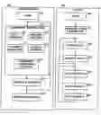 Fig. 01 - Method and apparatus for a personalized web page