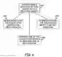 Fig. 07 - Extensible web service policy behavior