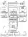 Fig. 01 - Control system with customizable menu structure for personal mobility vehicle